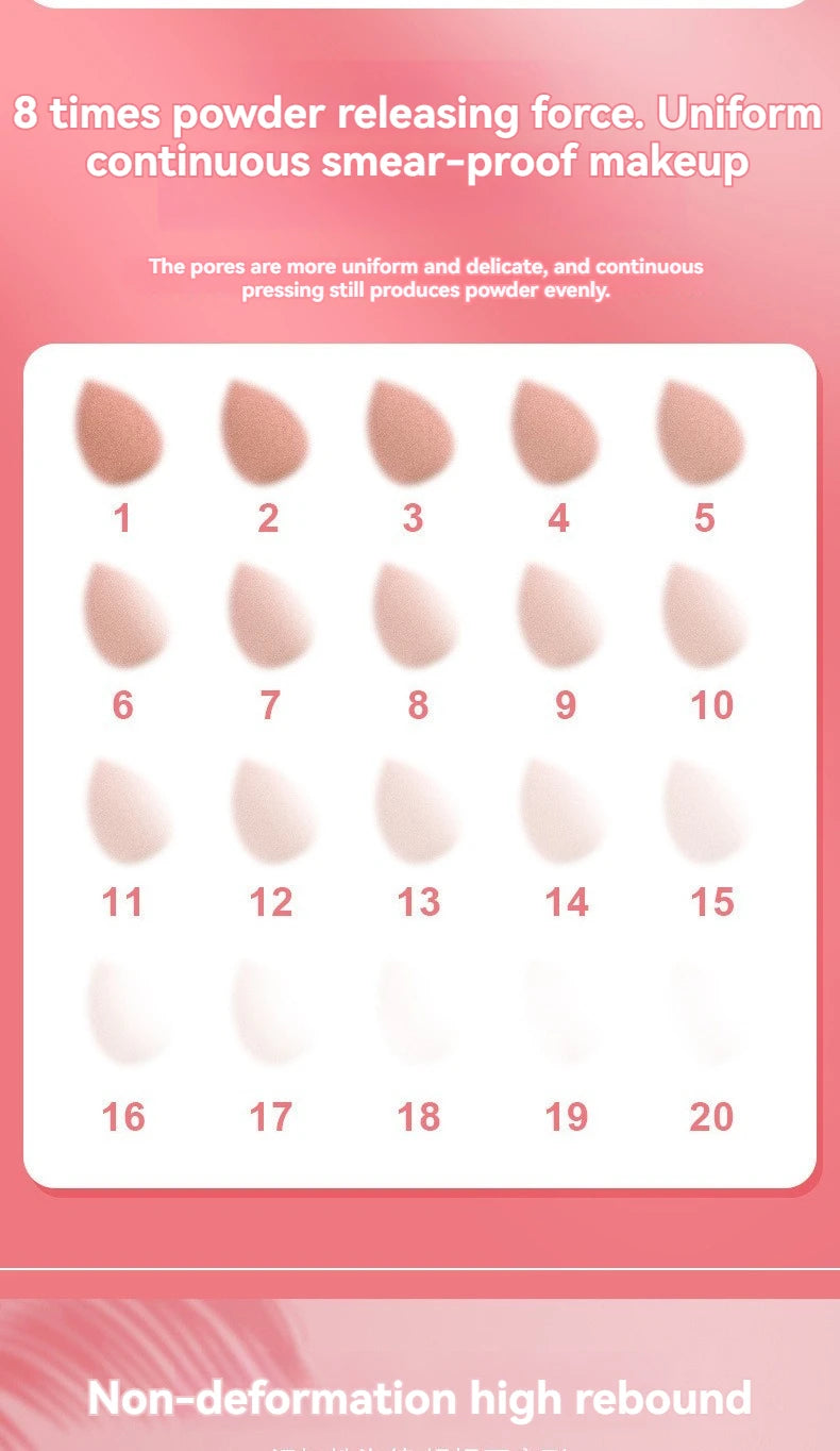 Color Mixing Beauty Sponges